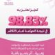 جمعية زهرة تحقق 98.83% في معايير الحوكمة لعام 2025