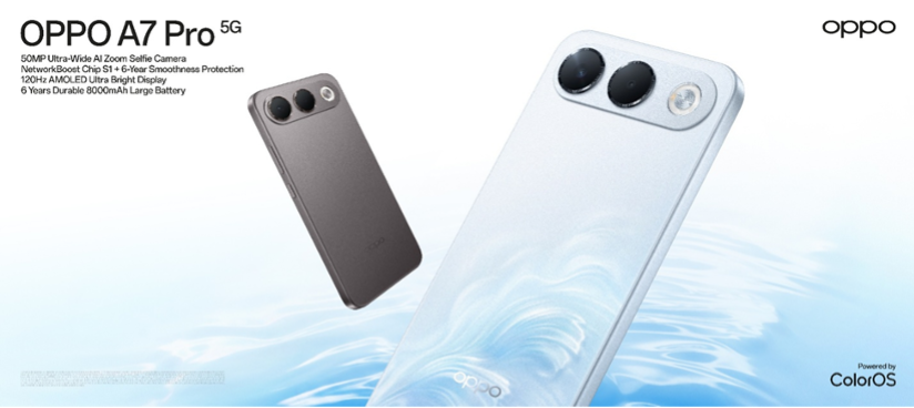 OPPO Launches A7 Pro 5G in Saudi Arabia with an 8,000mAh Battery Built to Last Up to Six Years
