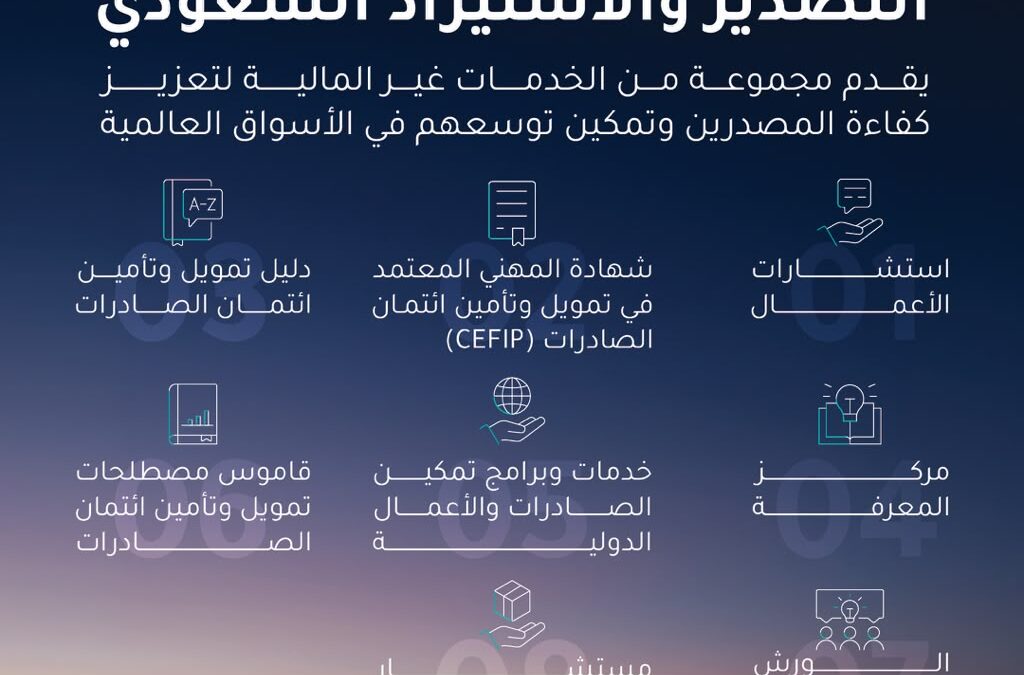 “مركز الأعمال” في بنك التصدير والاستيراد السعودي:   رحلة من البناء إلى الكفاءة.. لتعزيز جاهزية المنشآت للتصدير