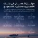 “مركز الأعمال” في بنك التصدير والاستيراد السعودي:   رحلة من البناء إلى الكفاءة.. لتعزيز جاهزية المنشآت للتصدير