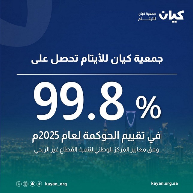 كيان للأيتام تحصد التميز المؤسسي بشهادة الآيزو و99.80% في الحوكمة إنجاز يعكس جودة الأداء ويترجم التزام الجمعية بالتمكين والاستدامة